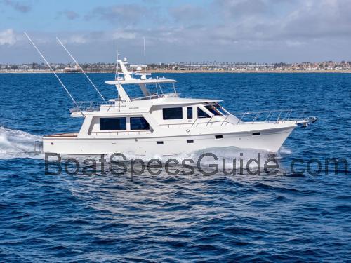 Offshore 64 specs and reviews